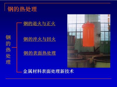 金属表面处理及热处理加工